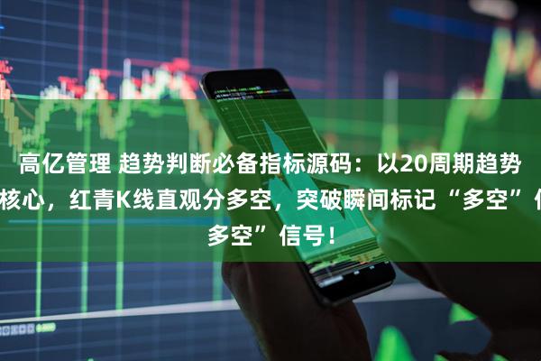 高亿管理 趋势判断必备指标源码：以20周期趋势线为核心，红青K线直观分多空，突破瞬间标记 “多空” 信号！