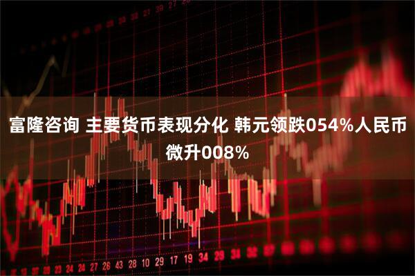 富隆咨询 主要货币表现分化 韩元领跌054%人民币微升008%